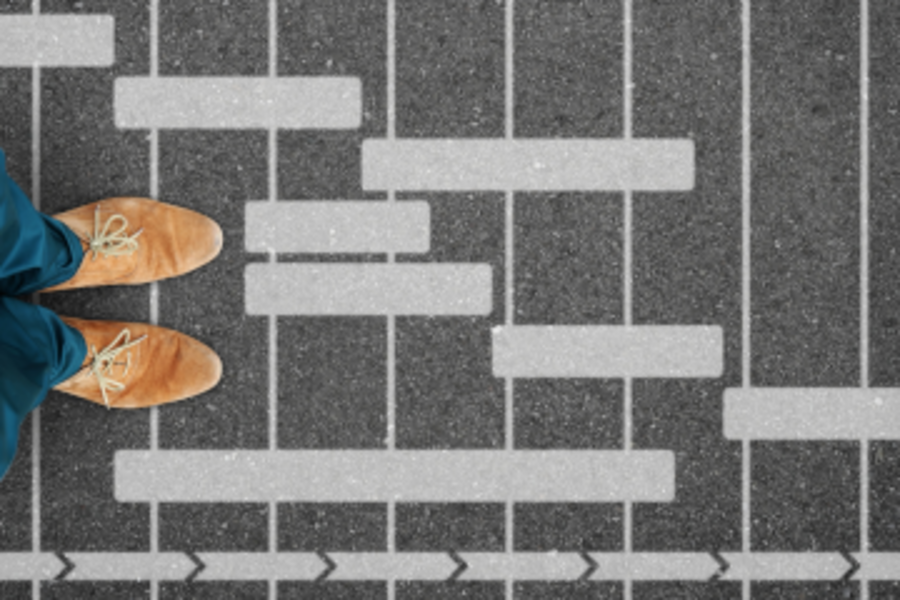 APQP & Change Management